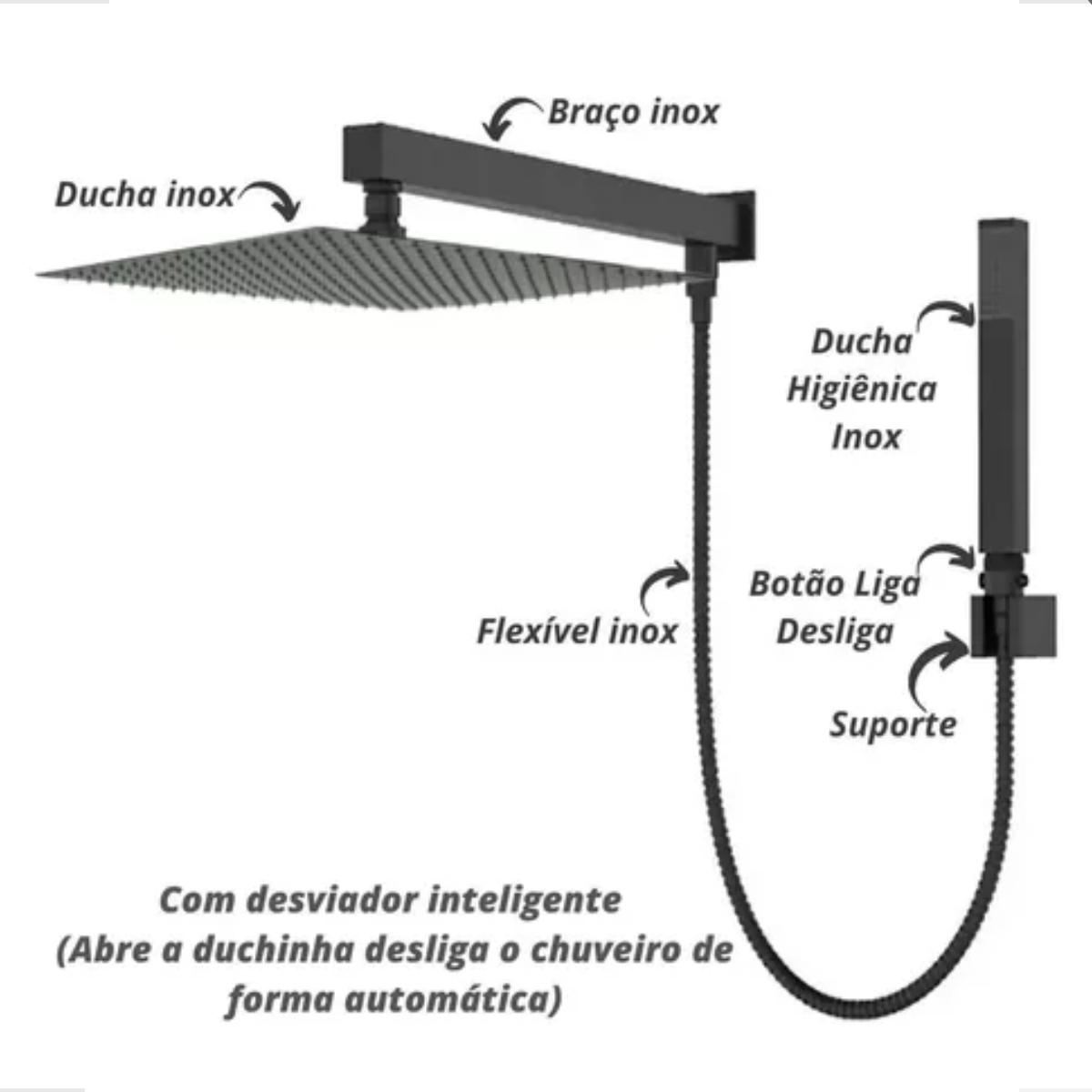 Ducha de Banho Quadrada 25x25cm com Desviador Inteligente Preto Fosco - 2