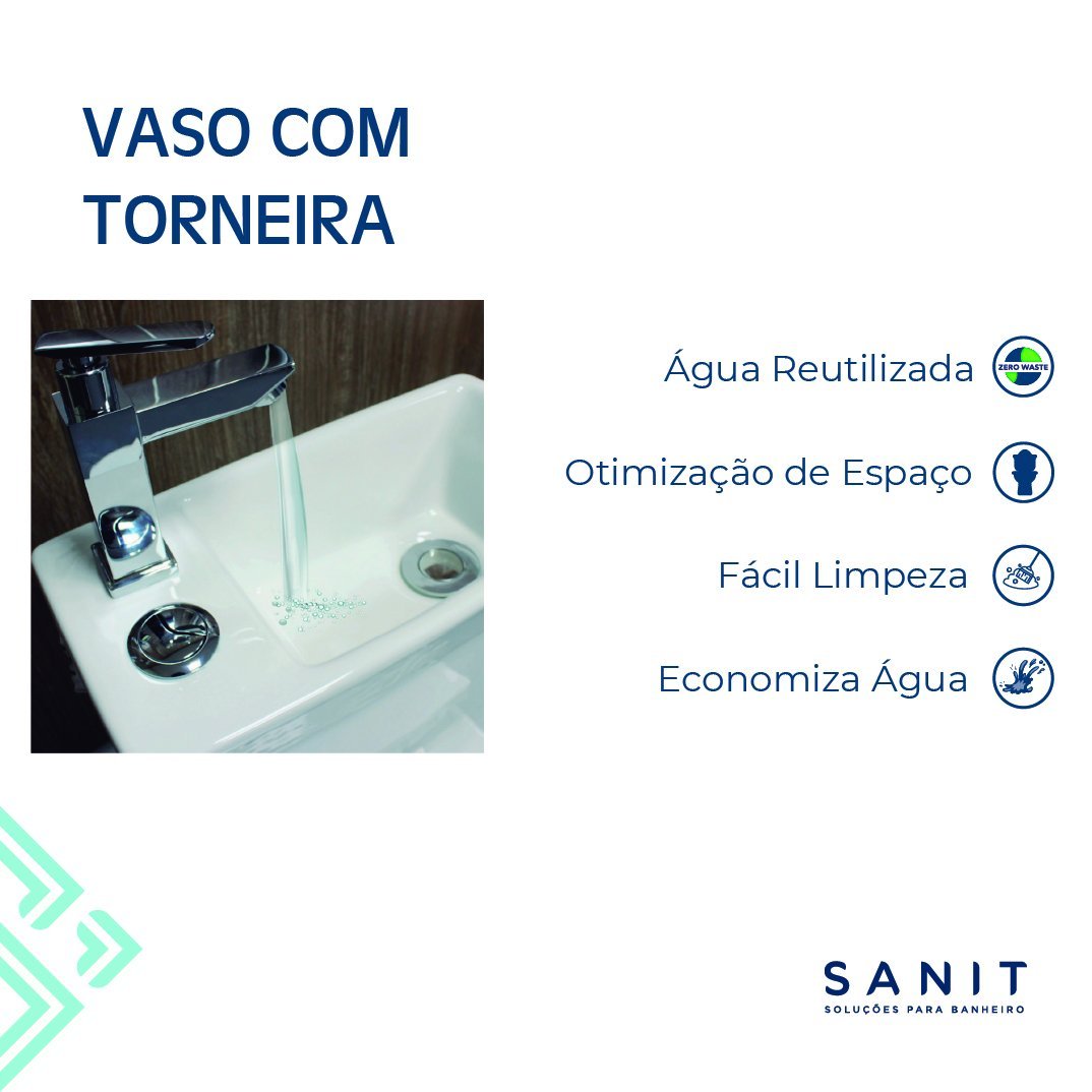Kit Vaso Sanitário Com Caixa Acoplada e Lavatório Pratic - Sanit - 6