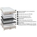 Ver imagem 5 de Colchão Multipower King 193x203x36 - Sankonfort