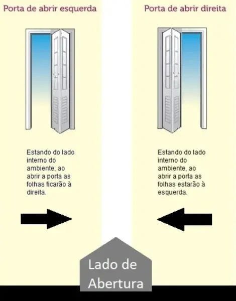 Porta Camarão de Alumínio Branco Lambril 210 x 80 com Vidro Mini Boreal Lux Direita - 4