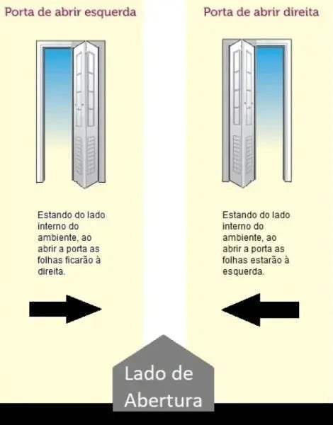 Porta Camarão de Alumínio Branco Lambril 2,10 x 0,90 com Kit Trilho e Puxador Argola Lux Esquerda - 4