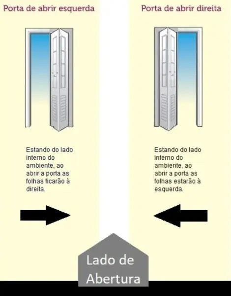 Porta Camarão de Alumínio Branco Lambril 2,10 x 0,80 com Kit Trilho e Puxador Argola Lux Esquerda - 4