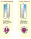 Ver imagem 3 de Porta de Alumínio Lambril com Visor e Puxador 2 Torres Branco 210 x 90 Esquerda Linha All Soft