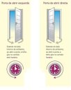 Ver imagem 4 de Porta de Aluminio Lambril Visor Lateral Linha Premium:2,10 X 0,80/direita/branco