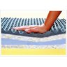 Conjunto Sleep Magnético Kenko Premium Colchão + Base Queen Size - 8