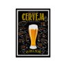 Quadro Como Pedir Uma Cerveja - 1
