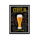 Ver imagem 1 de Quadro Como Pedir Uma Cerveja