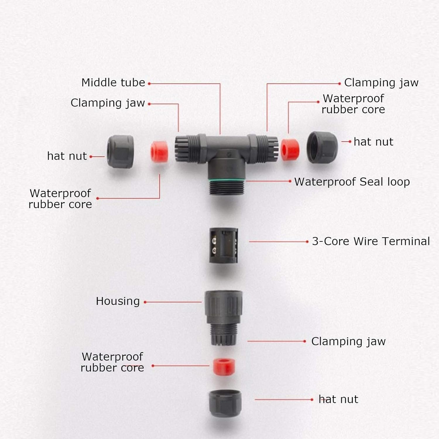 Dmti Conector Elétrico a Prova D'água Ip68 0,3 a 1,5mm - 4