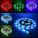 Ver imagem 2 de Fita Led RGB 5 Metros Kit controle e fonte