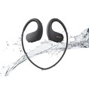 Ver imagem 1 de Fones de Ouvido Sony Walkman Nw-Ws413 4Gb - Preto