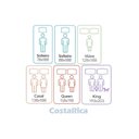 Ver imagem 4 de Colchão Solteiro Espuma Orthoflex Ortopédico D33 Matera ml 88x26