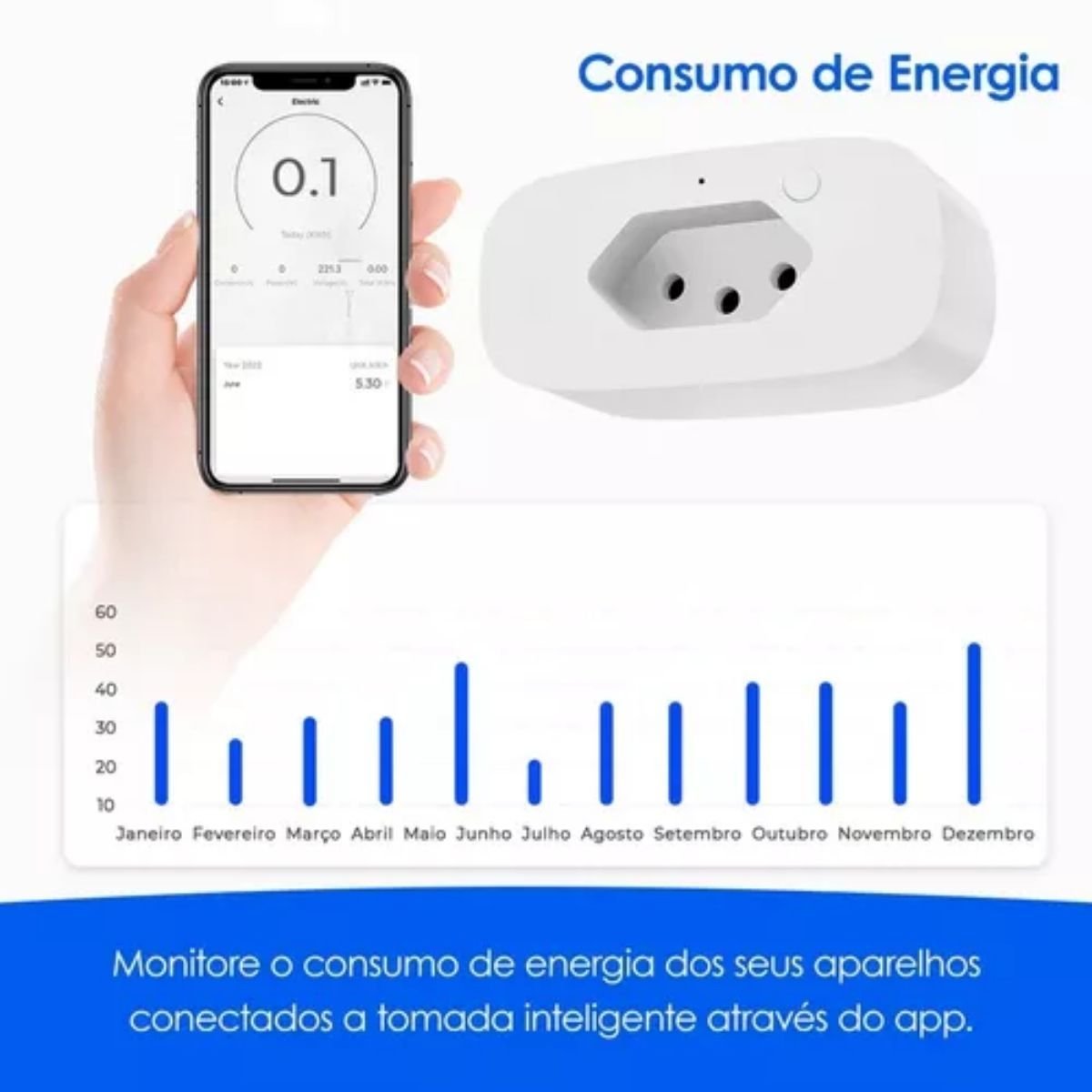 Tomada Smart Wifi Inteligente Automação Alexa Casa Inteligente - 2