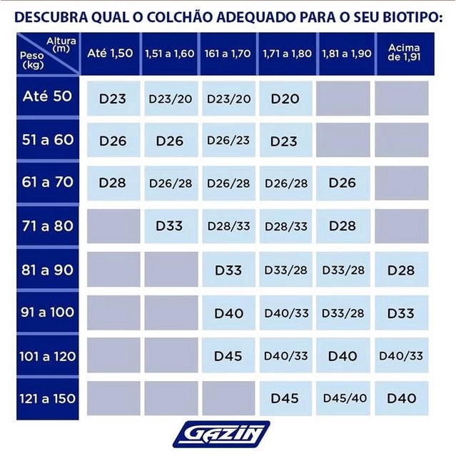 Jogo de Quarto Completo para Bebê com Guarda-Roupa 4 Portas, Cômoda, Berço 3 em 1 e Colchão D18 Phoe - 8