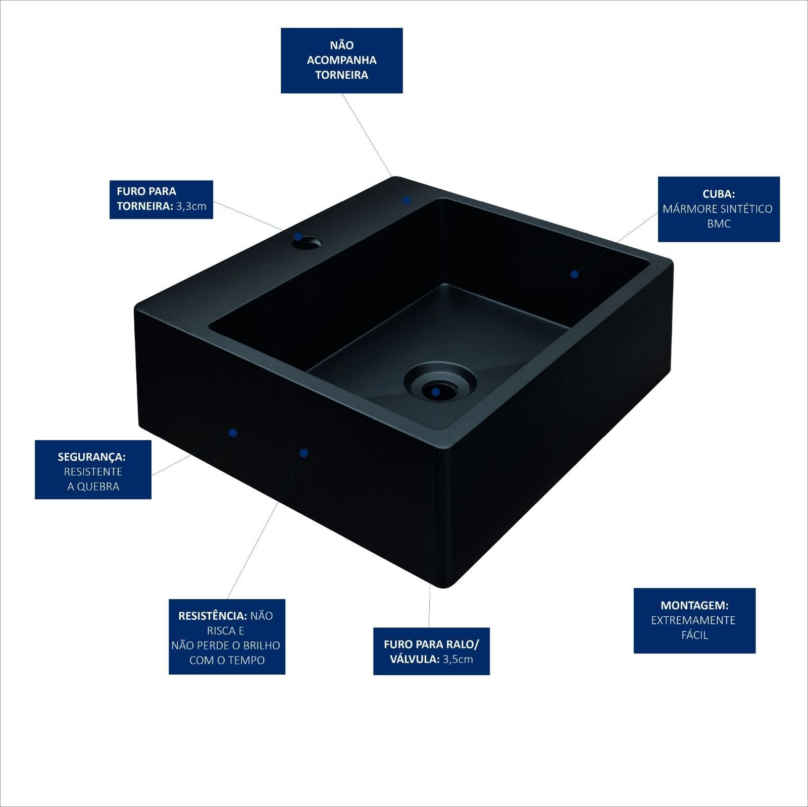Cuba Pia para Banheiro de Apoio Lavabo 40cmx37cm - Genova Preto - 3