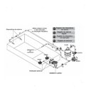 Ver imagem 3 de Dispositivo de Retorno para Piscinas de Fibra Sodramar