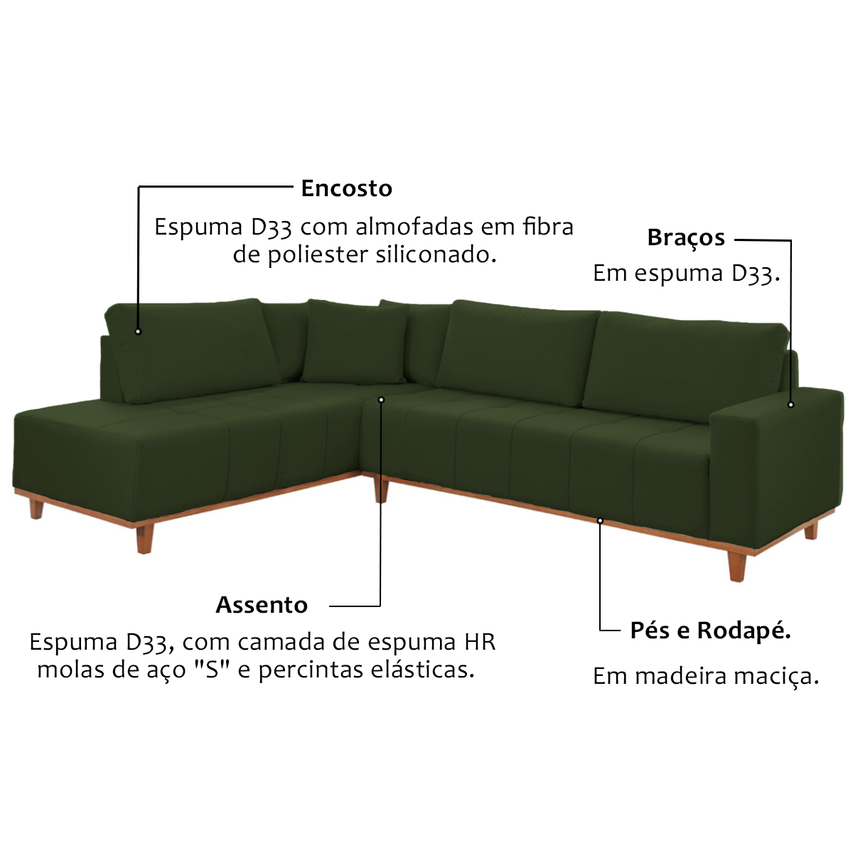 Sofá de Canto 4 Lugares Veludo Verde 2,59m Palau - 3