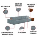Ver imagem 3 de Sofá Ilha 4 Lugares Living 392cm Modulado para Sala Lary Bouclê Azul K01 - D'Rossi