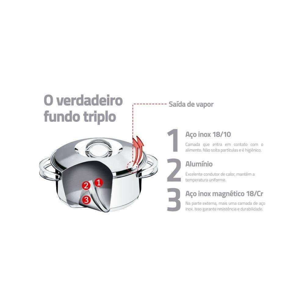 Jogo de Panelas Tramontina Solar 3 Peças em Aço Inox com Fundo Triplo - 2