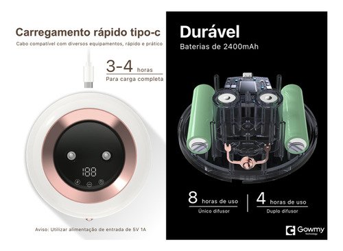 Umidificador e Esterilizador de Ar Ultravioleta 110v/220v Bivolt Luxo - 2