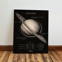 Ver imagem 6 de Kit3 Quadro Decorativo Astronomia Universo Planeta Terra Lua 40x28cm