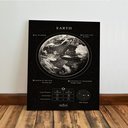 Ver imagem 7 de Kit3 Quadro Decorativo Astronomia Universo Planeta Terra Lua 40x28cm