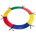 Ver imagem 1 de Proteção de Molas Chicoplay para Cama Elástica 4,27/4,40 m