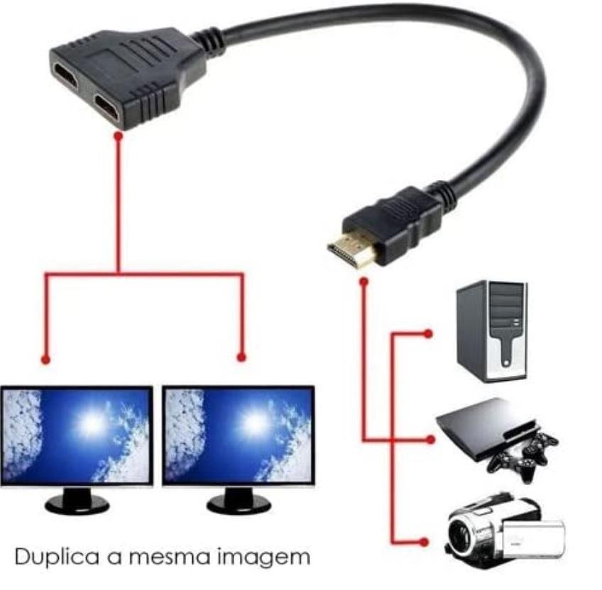 Cabo Duplicador HDMI em Y - 1 Entrada 2 Saidas Splitter 1x2 - 4