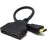 Cabo Duplicador HDMI em Y - 1 Entrada 2 Saidas Splitter 1x2 - 3