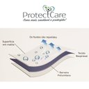 Ver imagem 2 de Protetor de Colchão King Impermeável Protect Care Rozac