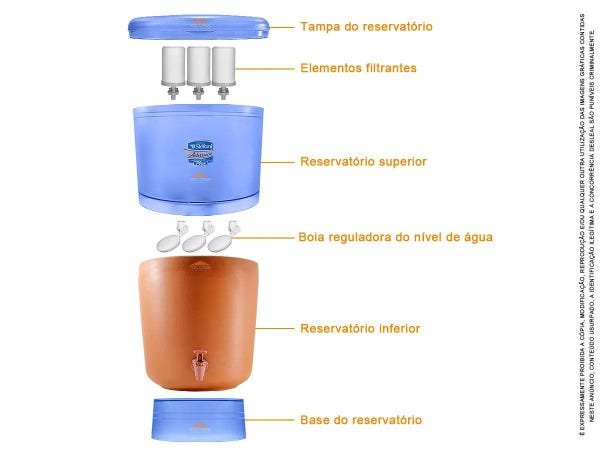 Filtro De Barro Para Água Advance 3V 10L - 3
