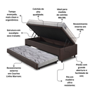 Ver imagem 5 de Bicama Box Baú Solteiro Courino Linho Marrom 88x188 com Colchão Hanover Molas Ensacadas Inducol