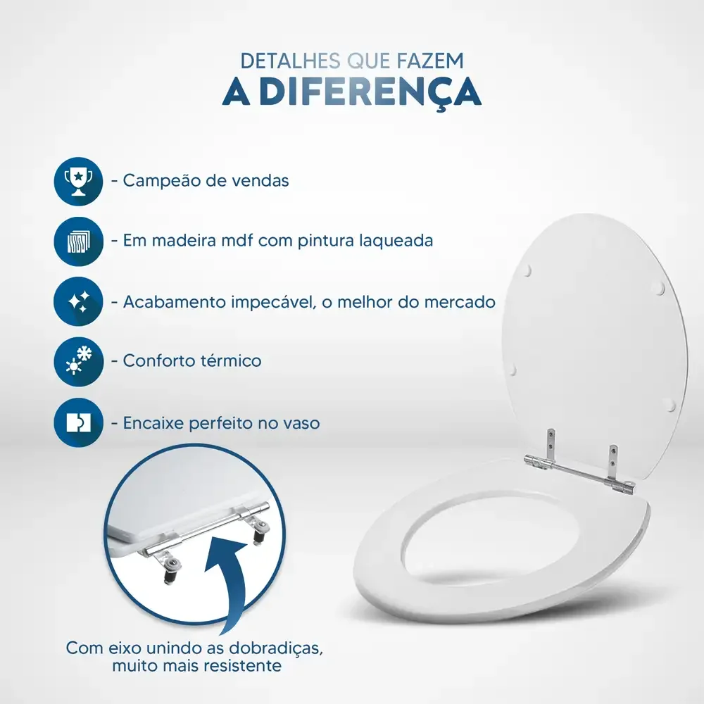 Assento Sanitário em MDF Avalon Branco para bacia Ideal Standard - 3