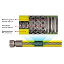 Ver imagem 2 de Engate Flexível para Gás Censi Multicamada com 1 metro