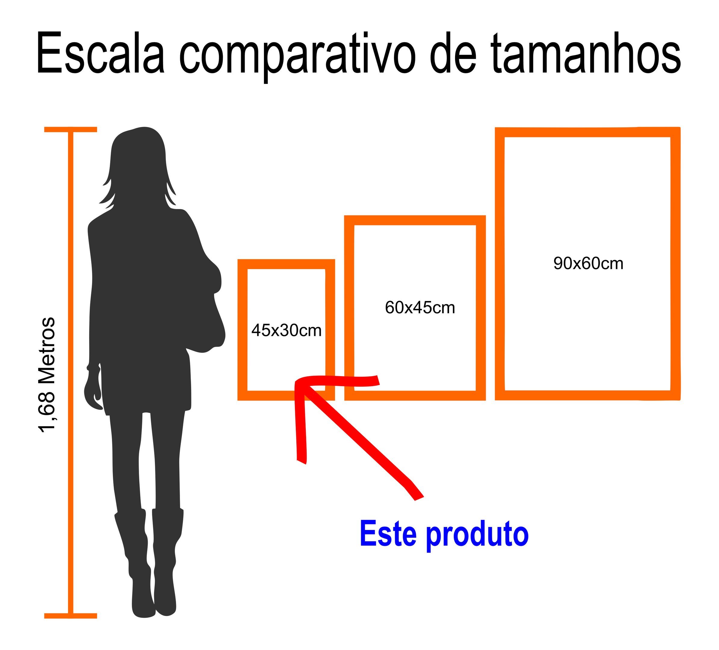 Kit com 3 pequenos quadros pintados a mão artesanalmente para decoração medindo 45x30cm cada - 6