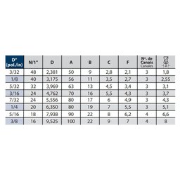 Macho para Máquina Hsse Bsw 5/16 X 18 Mt 290/3 - Din 2182 - Osg - 3