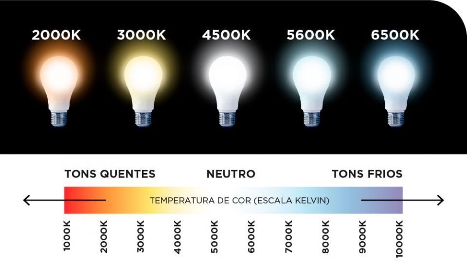 Lustre Led 5 Anéis Moderno 250w 120cm Preto C/ Controle - 3