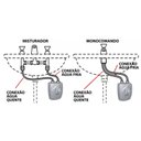 Ver imagem 4 de Aquecedor Versátil Elétrico 127v 5500w Branco Lorenzetti Versátil 127v