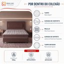 Ver imagem 3 de Cama Box Casal Colchão Sirius Molas Ensacadas Portobel 138x188x62cm