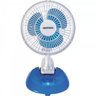 Ventilador de Mesa 127v Nacional Mini20 Azul/branco Ventisol - 1