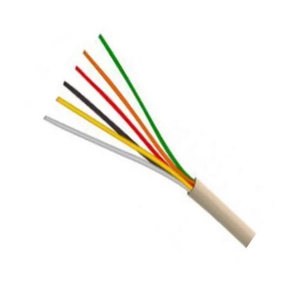 1.5 m cavo di rete professionale - Qualità premium (26 AWG e 100% filo