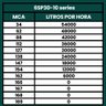 Bomba Submersa Irrigação de 20CV Até 54000L/h 380V - TÉTIS - 4