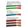 Fio Elétrico Cabo Cordão Paralelo 2x1,50 Rolo 100 Metros Antichamas:branco - 2