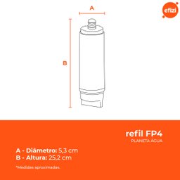 Refil Filtro Fp4 para Purificador Consul Planeta Água - 3