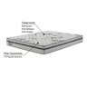 Colchão King Grand Support Molejo Contínuo 193x203x25 - Branco - 4