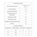 Ver imagem 6 de Chuveiro Lorenzetti Acqua Century Preto 5500w