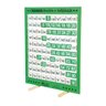 Tabuada Giratoria de Multiplicacao Verde em MDF - 2