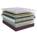 Ver imagem 3 de Colchão Casal Kappesberg de Inverno/Verão Molas Pocket