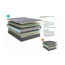 Ver imagem 4 de Colchão Casal Kappesberg de Inverno/Verão Molas Pocket