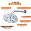 Ver imagem 5 de Chuveiro Athena Cromado 1957 C 10 anos de Garantia