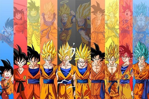 100 Etiquetas Escolares Dragon Ball Z - Pacote Completo